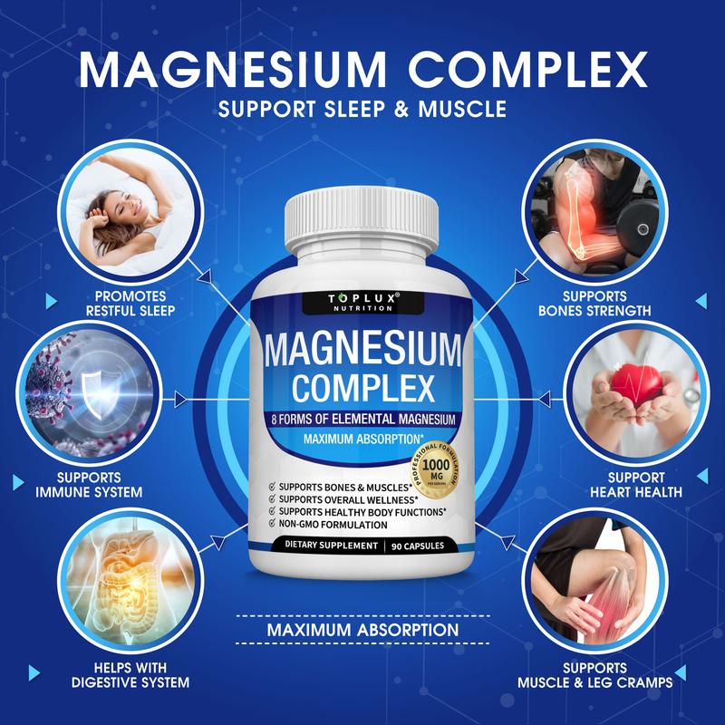 Unlock Your Wellness with Toplux Magnesium Complex - 8 Essential Magnesium Forms in One Powerful Capsule (1000mg)