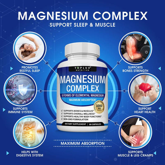 Unlock Your Wellness with Toplux Magnesium Complex - 8 Essential Magnesium Forms in One Powerful Capsule (1000mg)